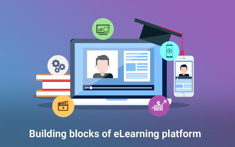 E-Learning Platforms